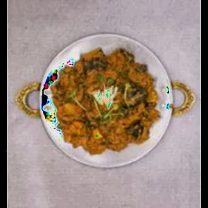 Mushroom Masala